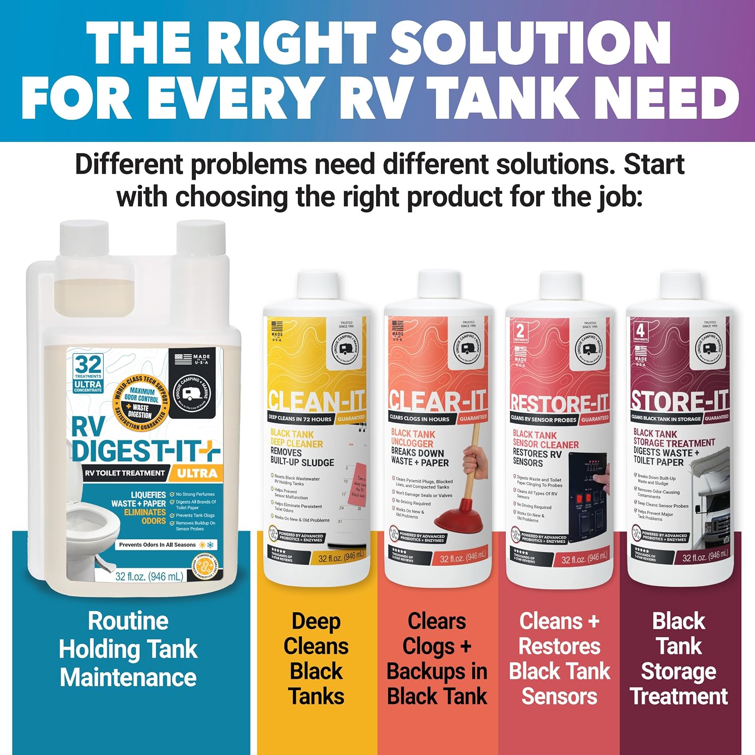 Unique RV Digest-It Ultra Liquid Toilet Treatment, 32 oz