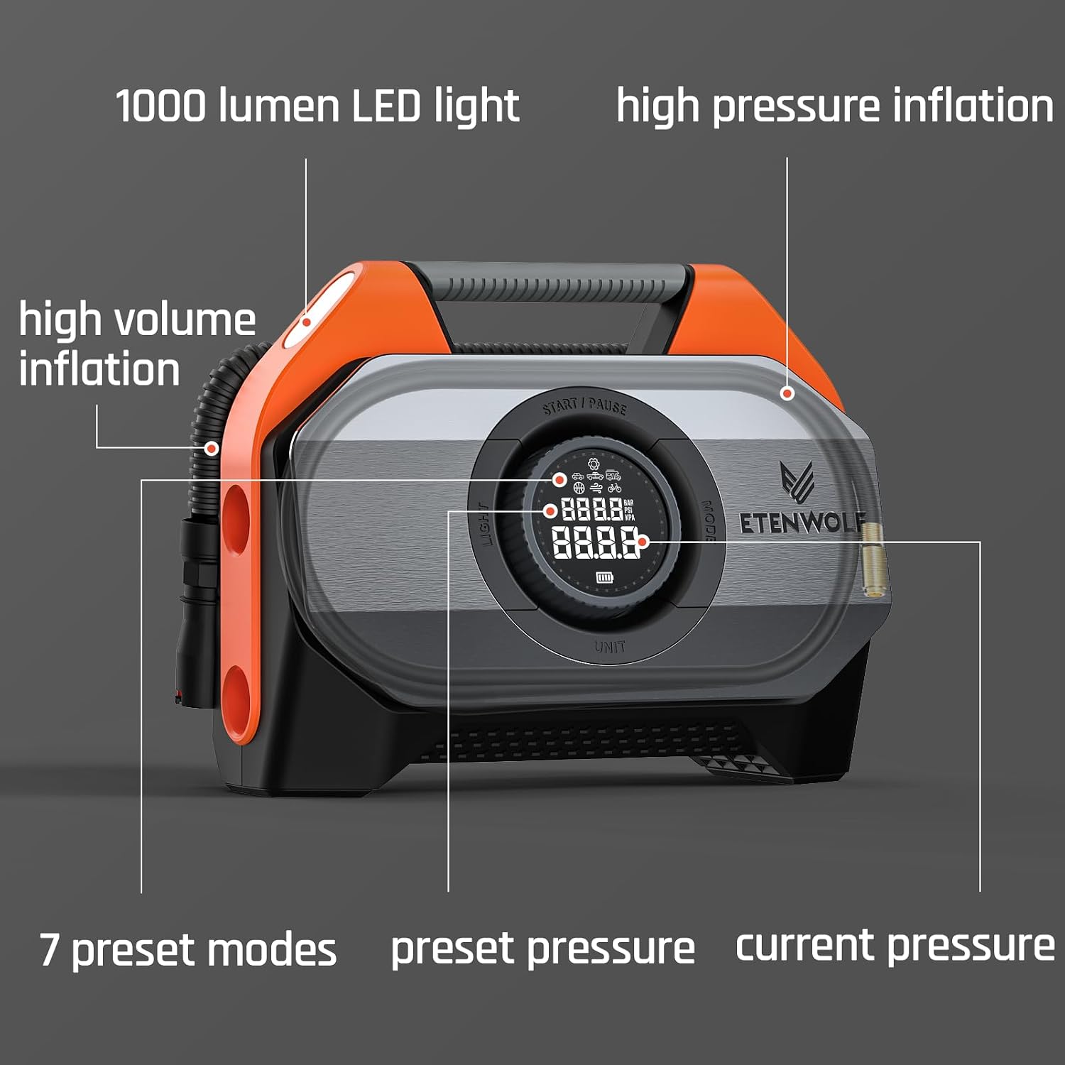 ETENWOLF Vortex S6 Cordless Tire Inflator, 19200mAh